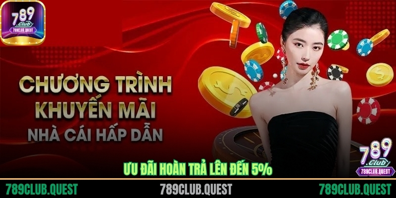 Ưu đãi hoàn trả lên đến 5%